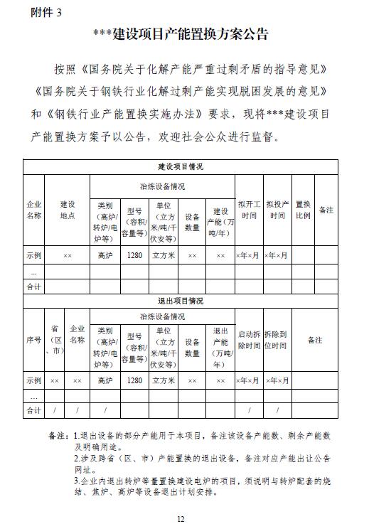 钢材加工需要办理环评报告吗_钢材加工 环评_钢材环评加工流程