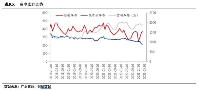 买沙钢的钢材找谁_彭泽县钢材线材那里买_哪里买钢材