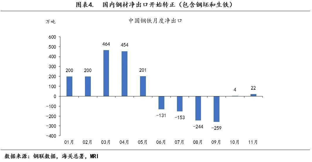 北京钢材批发市场_北京市钢材批发市场_批发钢材北京市场地址