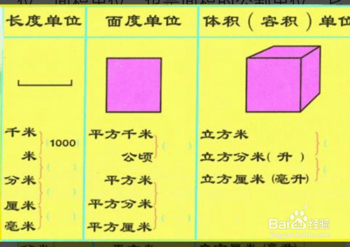 一根钢材横截面是正方形_横流式方形冷却塔填料_圆柱的轴截面为正方形
