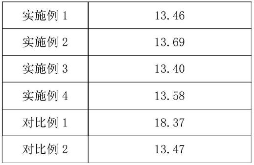 钢材塑性变形_钢材变形塑性怎么测_钢材变形塑性怎么样