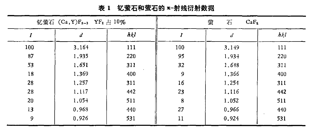 钢材塑性变形_钢材变形塑性怎么测_钢材变形塑性怎么样