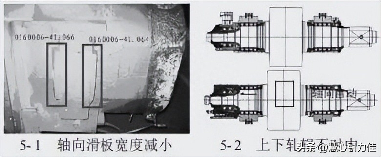 钢材塑性变形_钢材的塑性变形_钢材变形塑性的原因