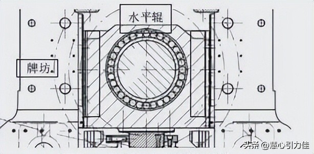 钢材的塑性变形_钢材变形塑性的原因_钢材塑性变形