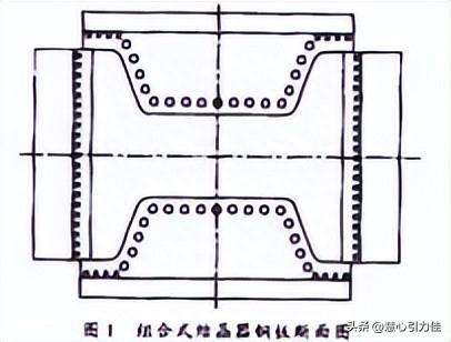 钢材塑性变形_钢材的塑性变形_钢材变形塑性的原因