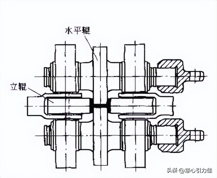 钢材塑性变形_钢材的塑性变形_钢材变形塑性的原因