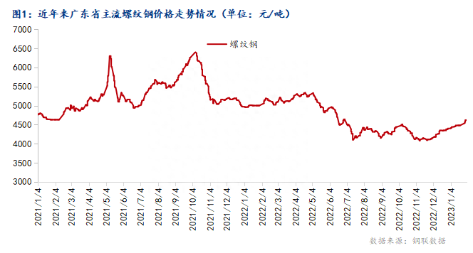 广州买工业钢材_广州钢材供应商_广州钢铁批发城在哪里