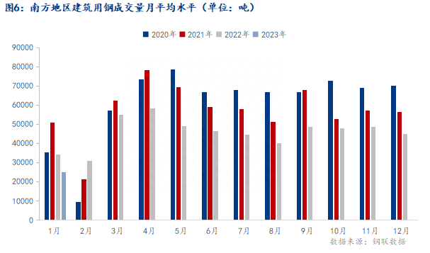 广州买工业钢材_广州钢铁批发城在哪里_广州钢材供应商