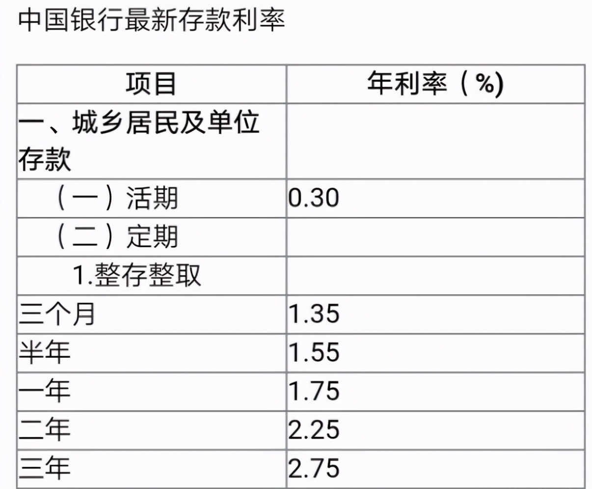 钢材赚能生意钱现在还能做吗_钢材赚钱不_现在钢材生意一年能赚多少钱