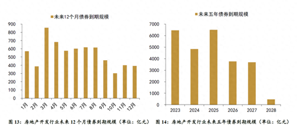 螺纹钢材的价格走势_螺纹钢材走势图价格表_螺纹钢材价格走势图
