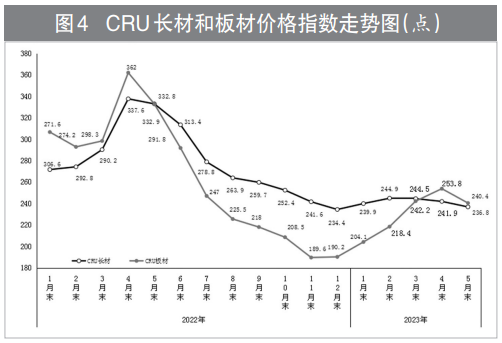 南京市钢材交易价格_南京钢材市场价格_钢材南京价格市场行情