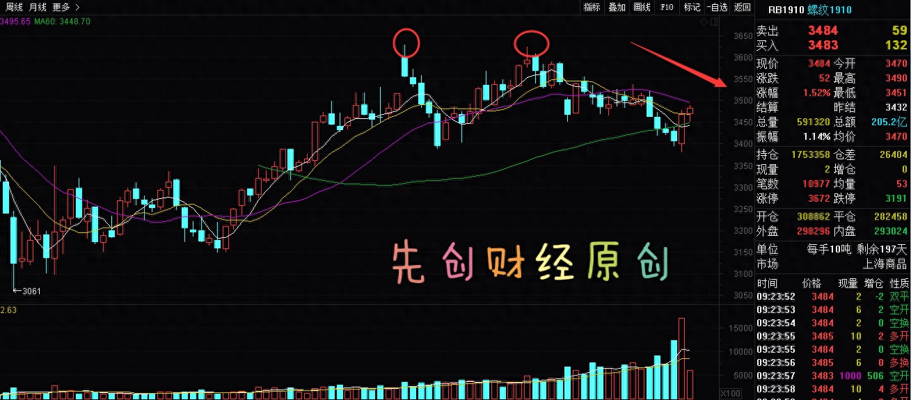 供应钢材_钢材供应合同_福州钢材供应