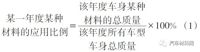 汽车高强度热冲压钢材_高强钢热冲压工序_高强钢热冲压成型过程