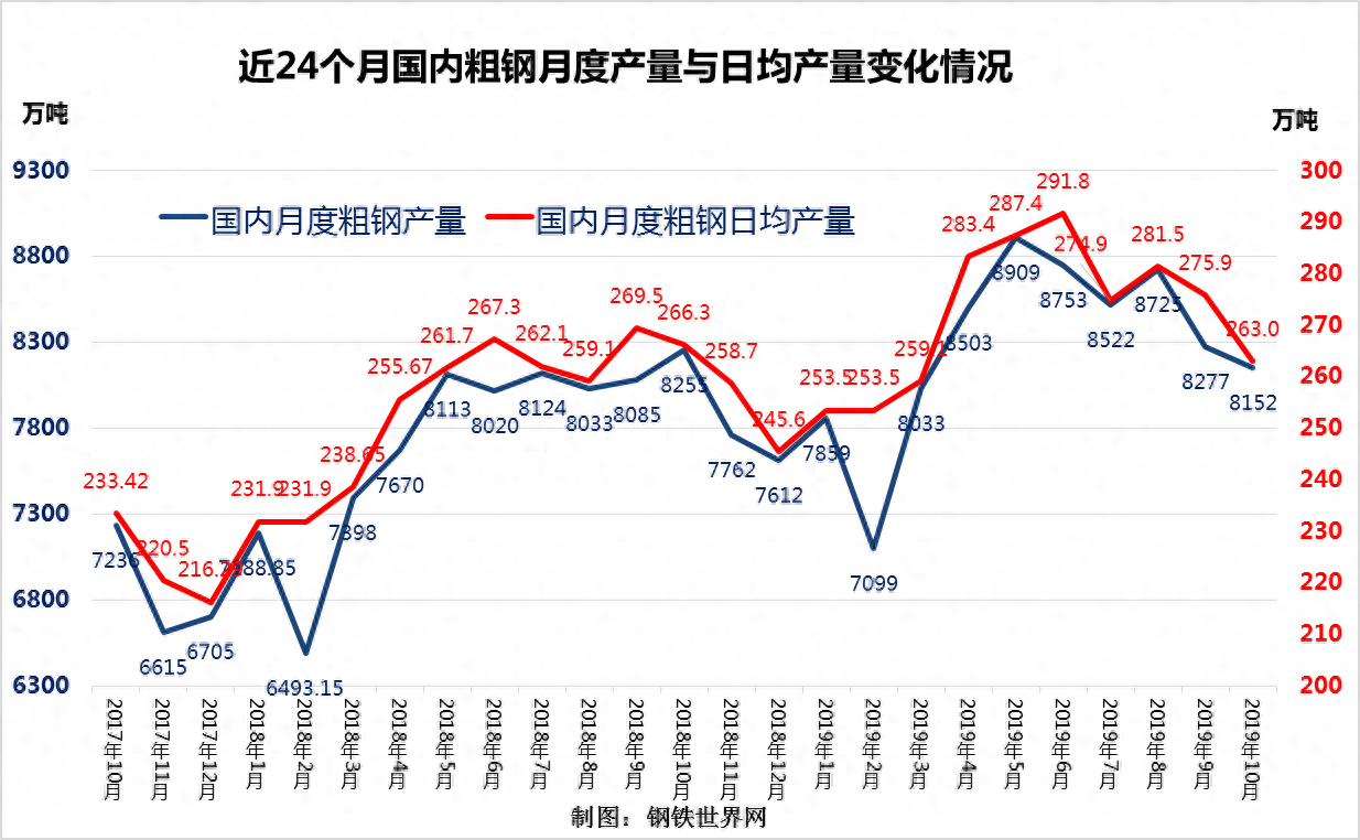 广州买工业钢材_广州钢材供应商_广州有几个钢材市场