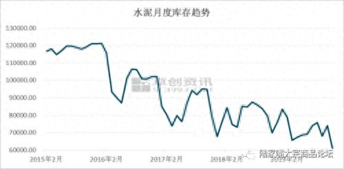 钢材供应链业务流程_供应钢材_钢材供应商应该有哪些资质