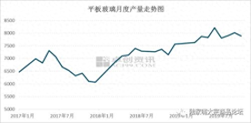 钢材供应链业务流程_供应钢材_钢材供应商应该有哪些资质