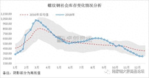钢材供应商应该有哪些资质_供应钢材_钢材供应链业务流程