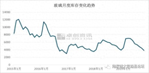 钢材供应商应该有哪些资质_钢材供应链业务流程_供应钢材