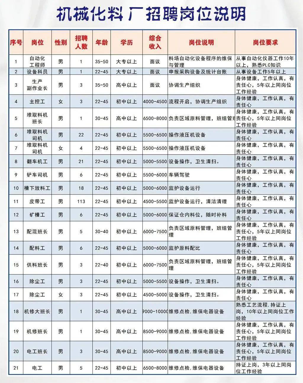 钢材企业名录_钢材名录企业名单_钢材名录企业有哪些