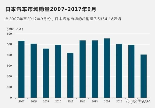 日本钢材品牌_钢材日本品牌排行_钢材日本品牌排行榜
