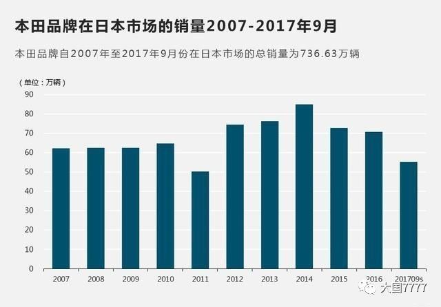 钢材日本品牌排行_日本钢材品牌_钢材日本品牌排行榜