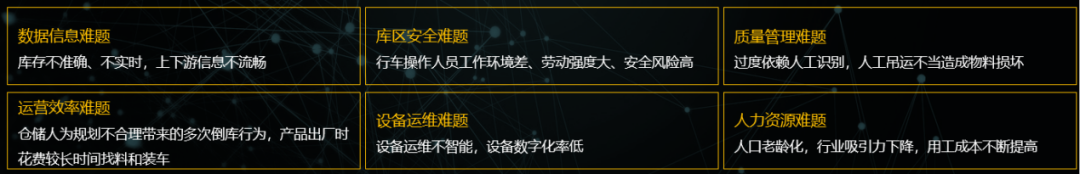 装卸搬运设备选择要考虑_钢材装卸搬运的方法_钢材装卸搬运的需要的设施设备