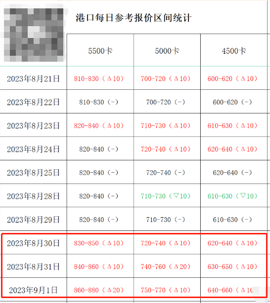 钢材涨价原因及分析_钢材涨价了吗_钢材涨价最新消息
