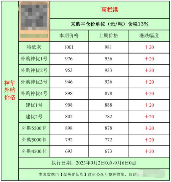 钢材涨价原因及分析_钢材涨价最新消息_钢材涨价了吗