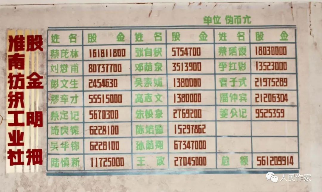 钢材招标_钢材招标信息_淮南钢材招标