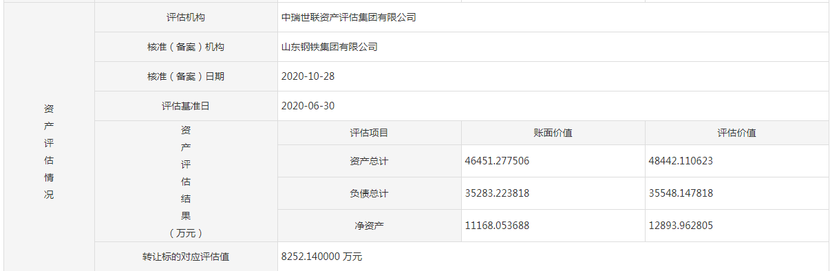 钢材购销合同样本_钢材购货合同样本_样本钢材合同购销合同区别