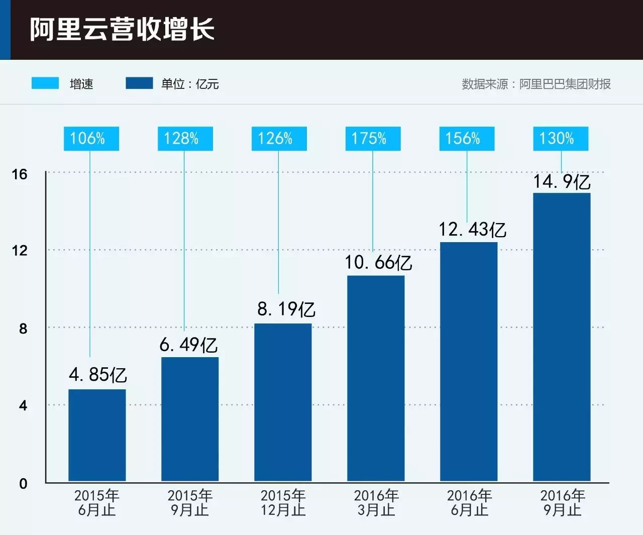 阿里巴巴钢材行情_阿里巴巴钢材市场_阿里巴巴钢材批发网官网