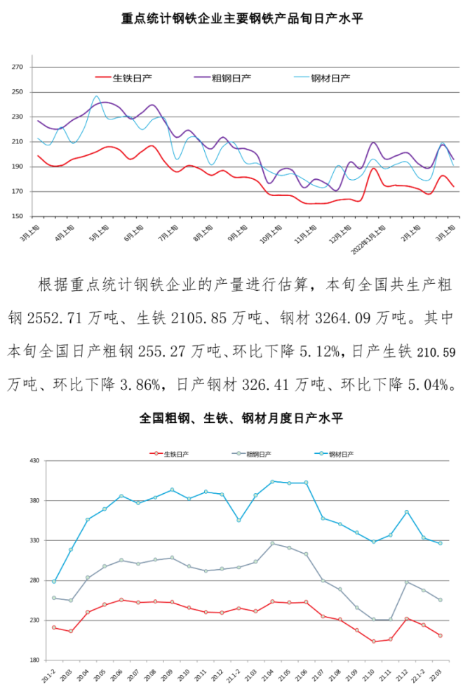 东莞旧钢材市场_东莞钢材批发市场_东莞钢材市场批发市场在哪里