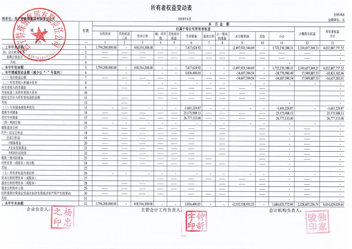 钢材厂家编号_钢材编号厂家查询_钢材编号厂家有哪些