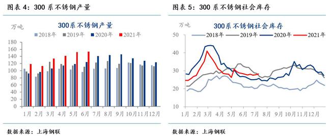 钢材成都价格市场信息最新_成都钢材市场信息价格_成都钢材市场价格报价