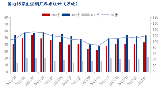 成都钢材市场信息价格_成都钢材市场价格报价_钢材成都价格市场信息最新