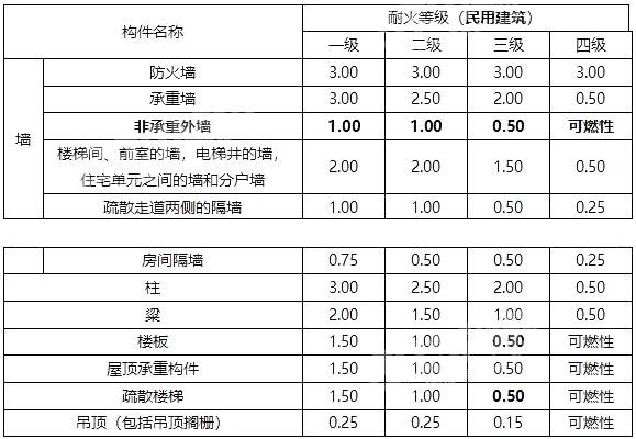 钢材性能定义_钢材材料的性能_pak90钢材性能