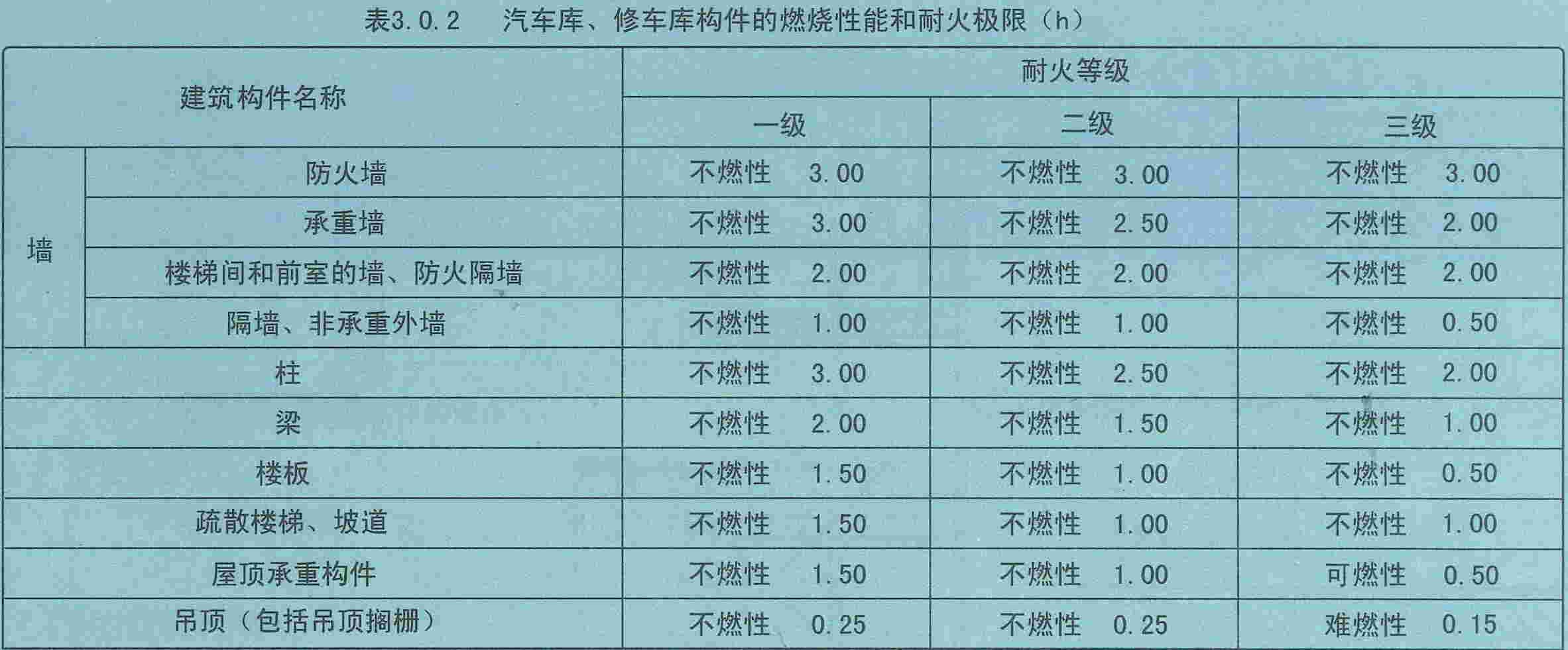 pak90钢材性能_钢材材料的性能_钢材性能定义
