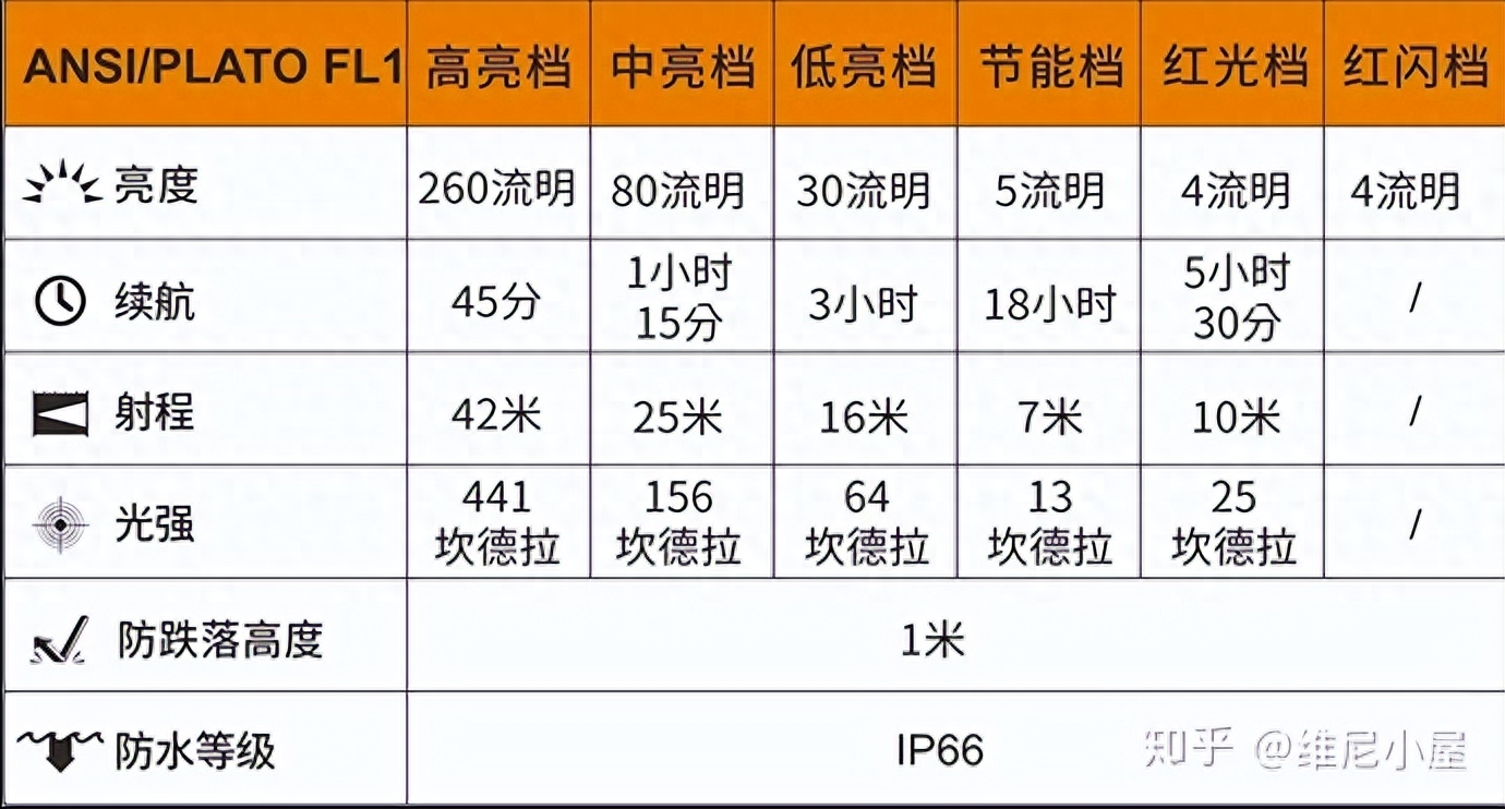 钢材箱代表什么_钢材箱重量工具计算方法_钢材重量计算工具箱