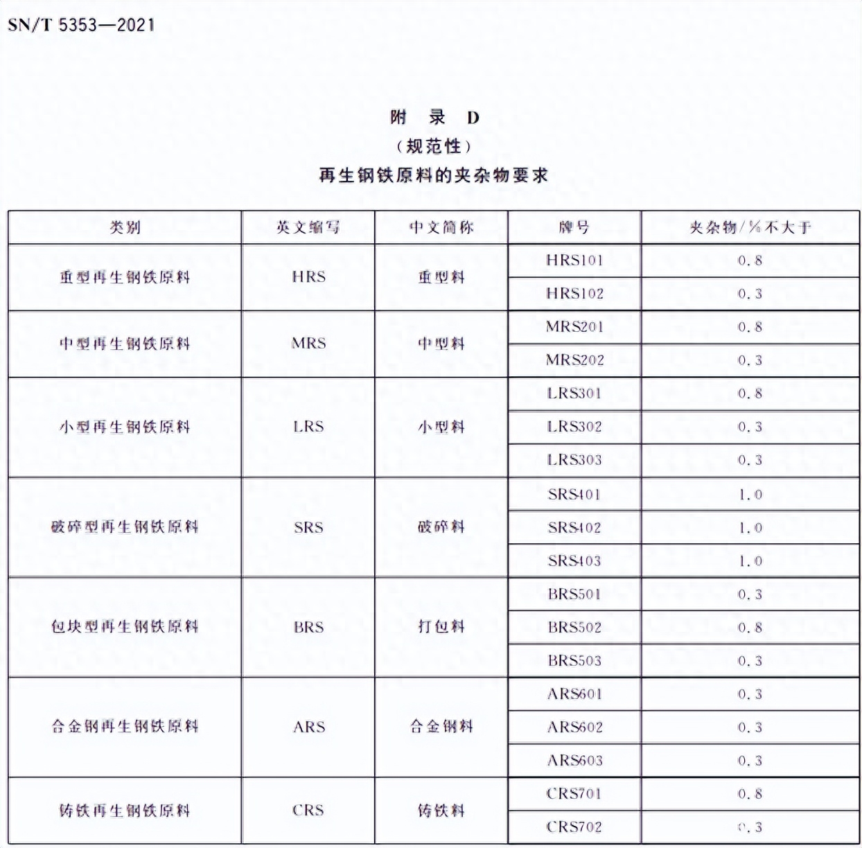钢材性能主要包括_钢材材料的性能_钢材性能材料有哪些
