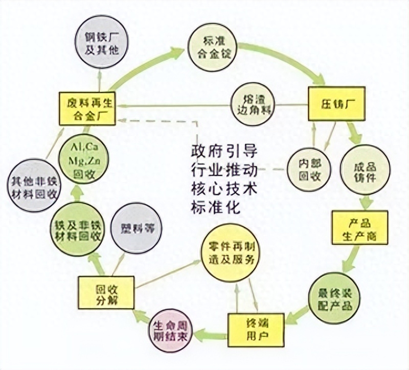 钢材性能主要包括_钢材性能材料有哪些_钢材材料的性能