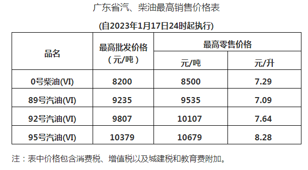 昆钢今日报价_今日昆钢钢材价格_昆钢价格今日报价表