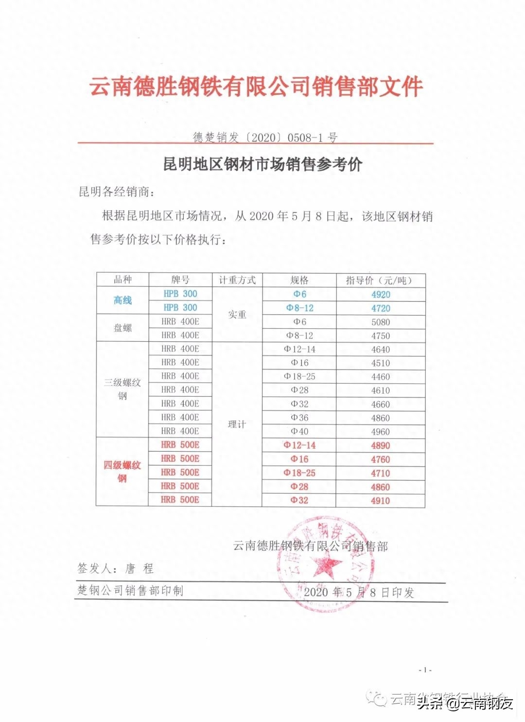 昆钢材价格零售价格_今日昆钢钢材价格_最新昆钢价格