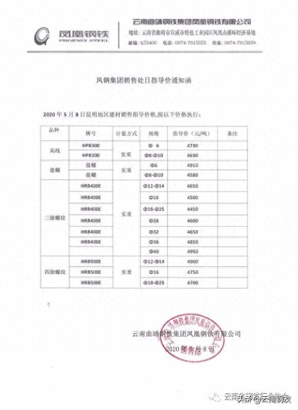 昆钢材价格零售价格_最新昆钢价格_今日昆钢钢材价格