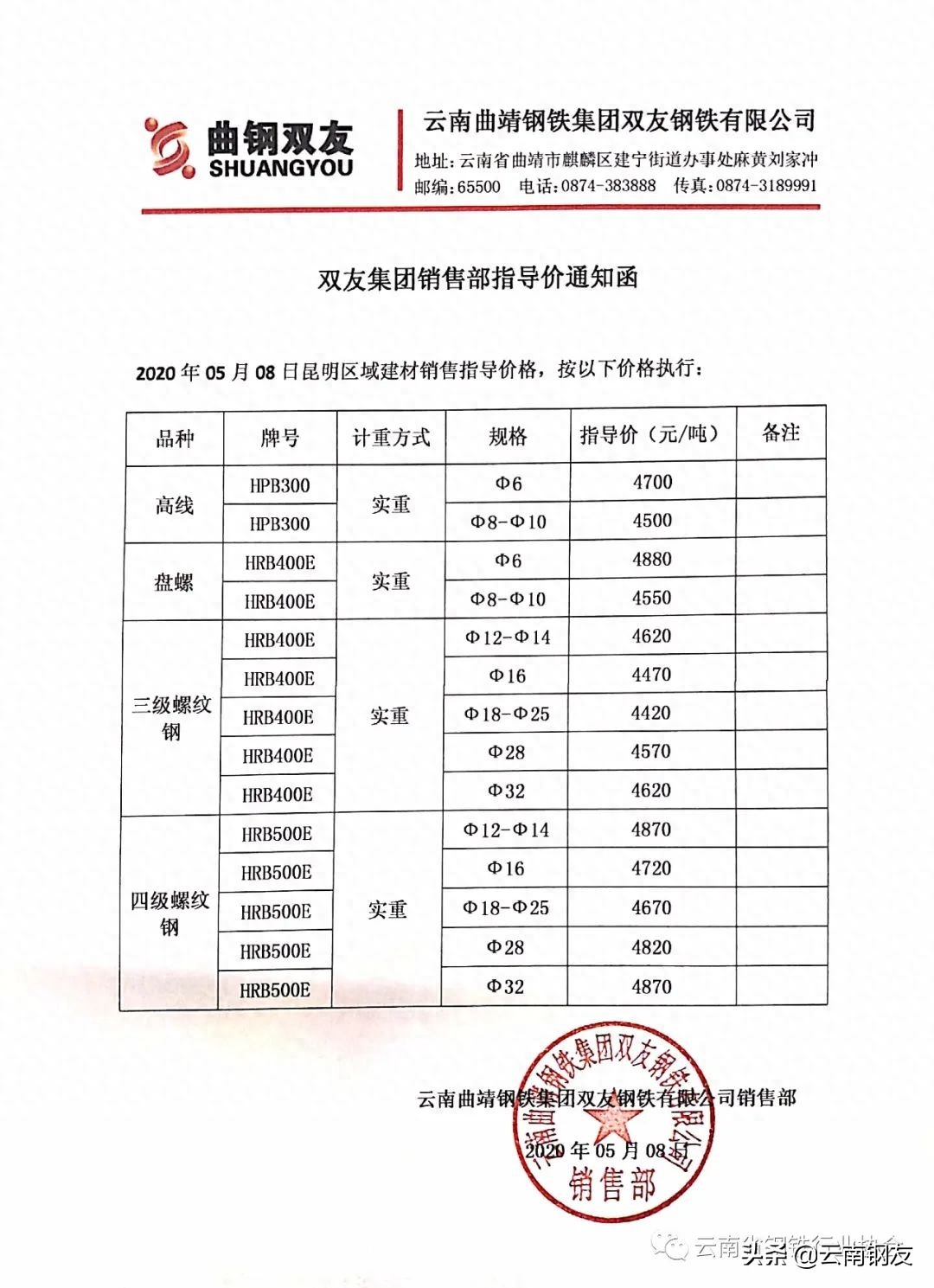 昆钢材价格零售价格_今日昆钢钢材价格_最新昆钢价格