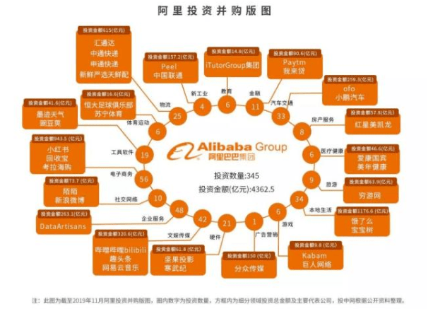 阿里巴巴钢材报价_阿里巴巴钢材批发网官网_阿里巴巴钢材价格网