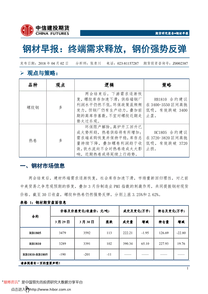 买钢材的网站_钢材货源app_找钢网 买钢材