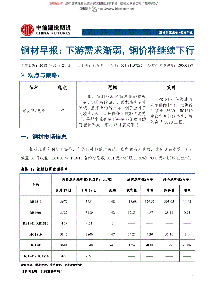 买钢材的网站_找钢网 买钢材_钢材货源app