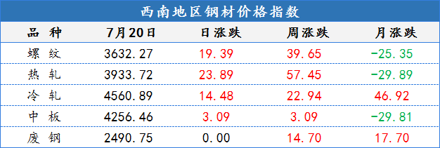 日本钢材牌号大全_日本钢材水平_日本钢材标准