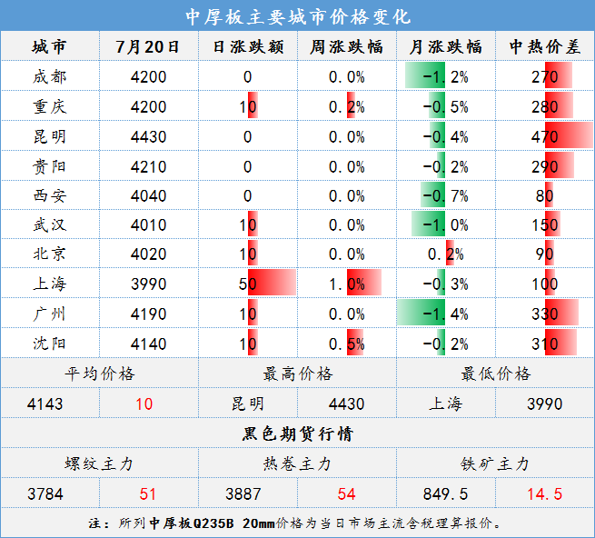 日本钢材水平_日本钢材标准_日本钢材牌号大全