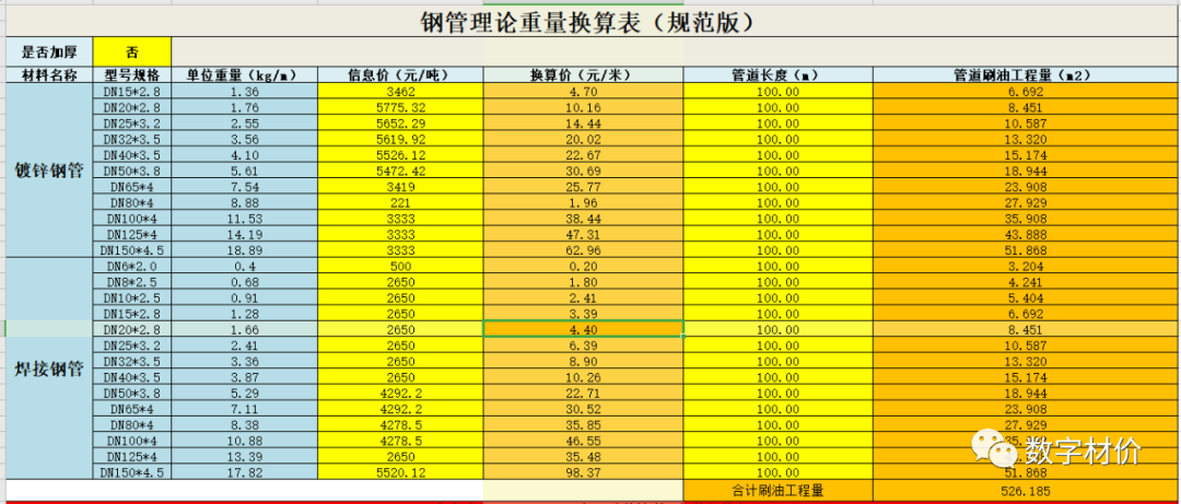各种钢材理论重量表_钢材重量理论表图片_钢材重量理论表大全